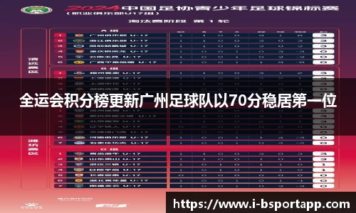 全运会积分榜更新广州足球队以70分稳居第一位