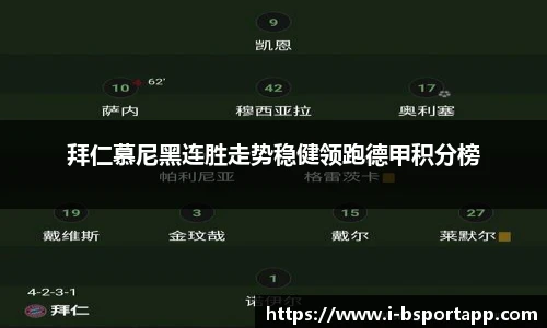 B体育官方网站