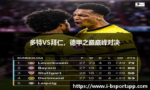 多特VS拜仁，德甲之巅巅峰对决
