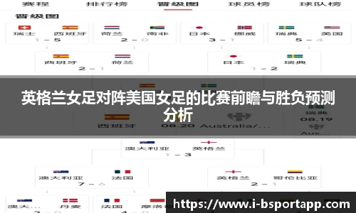 B体育